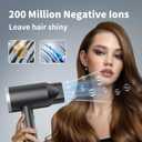 ANNLARY Foldable Hair Dryer with Diffuser for Curly Hair, Powerful 1800W Blow Dryer for Women & Men, Fast-Drying Hair Dryer with Nozzle Comb for Home, Salon, Travel