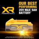 DEWALT Powerstack 20V MAX Battery, Rechargeable, 5Ah, Lithium Ion, 2-Pack (DCBP520-2)