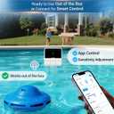 Smart Pool Alarm with App for Inground & Above Ground Pools, Adjustable Sensitivity Water Detection Alarm up to 20x40ft, 85dB+ Safety Alerts for Kids, Pets & Accidental Entry(Blue)
