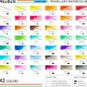 MEEDEN Travel Watercolor Paint Set: Portable 42 Assorted Water Colors Paint Kit with 4 Brushes, 1 Count
