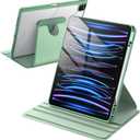 JETech Rotating Case for iPad Pro 12.9-Inch (2022/2021/2020/2018) with Pencil Holder, 360 Degree Rotation Protective Stand Cover Clear Back, Auto Wake/Sleep (Matcha Green)