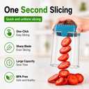 2 x CUNSENR Strawberry Slicer, Fruit Slicer Cup with Stainless Steel Blades, Detachable Strawberry Cutter & Fruit Cutter for Strawberries, Banana, Egg, Cucumber, Mushroom, Quick Meal Prep - Blue