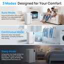 Uthfy 2000 Sq. Ft Dehumidifier for Basement, Max 24 Pint/Day Dehumidifier for Home with Drain Hose, 24H On/Off Timer, 3 Color Ambient Light, Child Lock,Auto Deforest, Quiet for Bedroom,Bathroom,Office