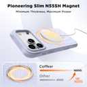 for iPhone 17 Pro Case, Compatible with MagSafe, Screen Protector +[Integrated Silicone Camera Control Button], Shockproof Protective Magnetic Case for iPhone 17 Pro 6.3", Light Purple