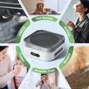 Air Purifier for Home True HEPA Filter for Pets, Smoke & Allergies | 600 Sq Ft Coverage | Ultra-Quiet & Portable for Bedroom/Travel