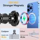 Coolpow for Magsafe Car Mount Charger100% Stable 15W Magsafe Car Charger Magnetic Phone Holders for Your Car Accessories for Women Men Gifts for Mothers Day Wireless Car Charger for iPhone 17 16 15