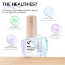 4 x Nail Ridge Filler For Damaged Nails: Gelike ec 8 in 1 Nail Strengthener for Thin Nails and Growth - Protein Nail Ridge Filler with Top Coat Free