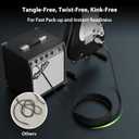 50 ft Guitar Cable, 20AWG 99.99% OFC - A Must for Long Instrument Cable, Nylon Braided Anti-Kinking Kevlar-Reinforced 1/4 TS Cord, Neutrik REAN Connector, Shielded Bass Cord for Fender Electric Guitar