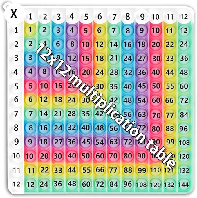 LZDEMI 12x12 Multiplication Table Times Table Practice Multiplication Charts for Kids Flash Cards Board Game Math Fidget Toy Multiplication pop 12x12 Board Kid