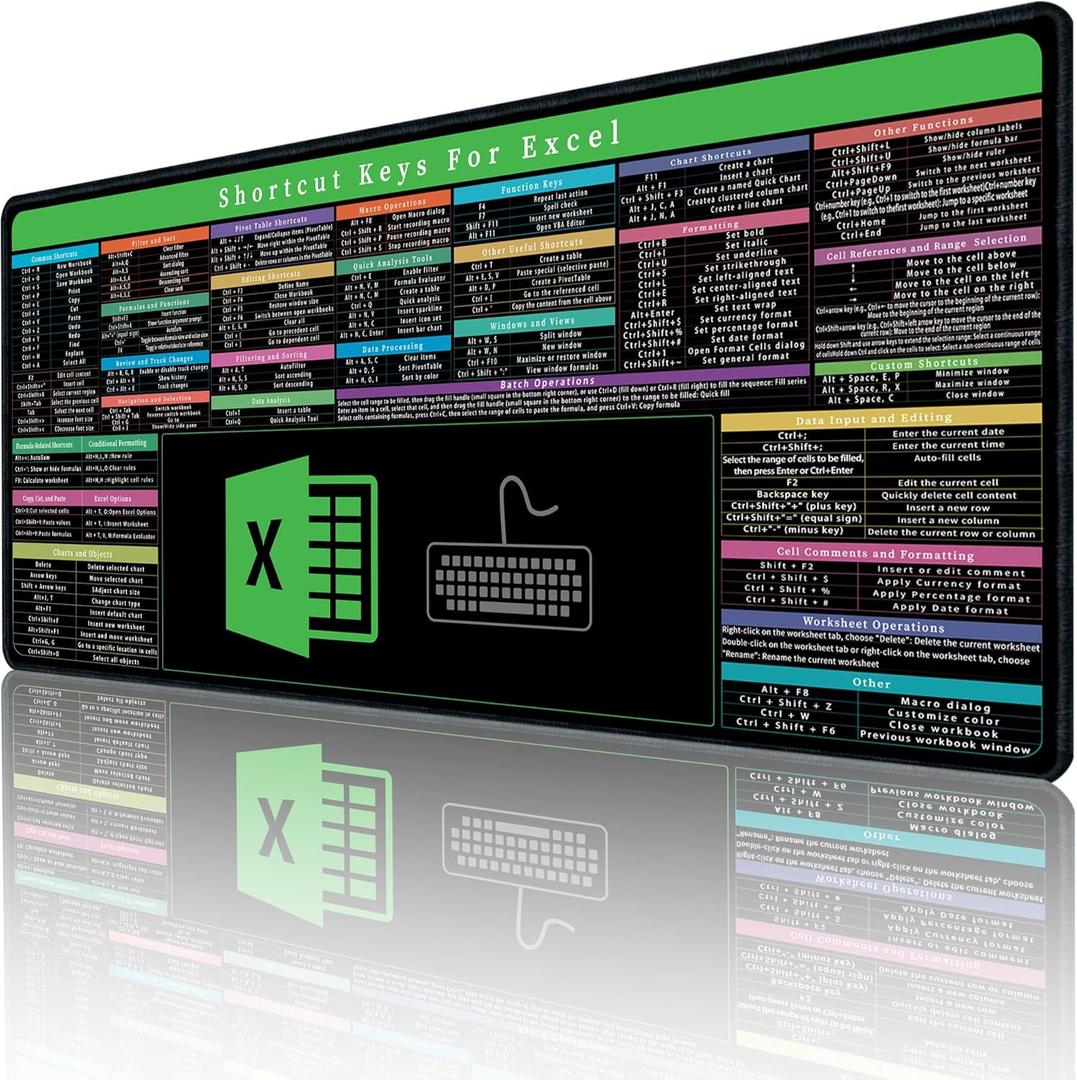 Excel Cheat Sheet Desk pad with Keyboard Area  150+ Excel Shortcuts Mouse Pad for Office, Home, Work, Gaming, PC & Computer  Non-Slip, Waterproof  31.5" x 11.8"