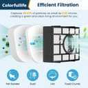 Colorfullife Replacement Filter for Shark CU530 UV650 UV725 ZU560 ZU560C ZU561 ZU562 ZU572 ZD400 ZD402 ZD201 Rotator Navigator Lift-Away Upright VacuumPart XFFK560, XHEPA560, XFFKZD400, XHFZD400