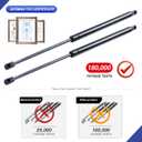 12 inch 24Lbs Shock Struts Gas Spring Hydraulics Piston Lid Stay for Tool Box Truck Topper Snugtop Camper Shell RV Bed Door Window Tractor Hood Cabinet and Other DIY Project