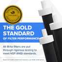 Brita Stainless Steel Premium Filtering Water Bottle, BPA-Free, Reusable, Insulated, Replaces 300 Plastic Water Bottles, Filter Lasts 2 Months or 40 Gallons, Includes 1 Filter, Carbon - 20 oz