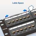 FGB 48-Port Cat6 Patch Panel, 2U 19" Rackmount or Wall Mount RJ45 Ethernet Patch Panel for Gigabit Networks
