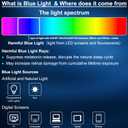 ViewJoy Sleep Glasses 99.9% Blue Light Glasses Dual AR Coatings Amber Orange Lens for Computer Gaming Reduce Eyestrain