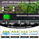 Online pH Salt Meter for Aquarium pH Humidity Monitor with WiFi for Real Time 8 in 1 Aquarium pH Test Kit pH EC Continuous Monitor for Hydroponic Salt Meter ORP Tester for Plant
