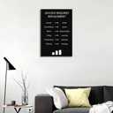 Motivational Office Wall Art Inspirational Success Requires Replacement Posters Prints on Canvas Inspiring Quotes Pictures Prints Modern Home Decor Living Room Classroom Framed [12''W x 18''H]