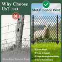 Metal Fence Posts 3 FT Black (Pack of 10) Heavy Duty U Post for Wire Fencing, Rustproof Powder-Coated Steel Fence Stakes, No-Dig Fence Posts for Farm, Orchard, Yard & Temporary Fencing