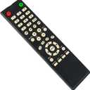 Allimity Replaced Remote Control Fit for Proscan 4 PRO TV PLED1526ACAR PLED1526A-CAR PLDED5066A PLDED5068A-C PLDED5515-UHD PLDED5515BUHD PLDED5515UHD PLDED5514 PLED2329AB, black, PROSCAN-11-AFFF
