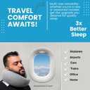 ELEVATED HOME & TRAVEL 2025 Travel Neck Pillow for Airplane Sleeping Premium Memory Foam Cushion | Compact 360 Head & Neck Support | Washable Cover | Must-Have Airplane Travel Essential