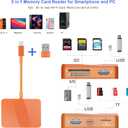 SD Card Reader, 5 in 1 USB-C & USB Card Adapter with SD/MicroSD/MS and Dual USB-A Ports Memory Card Reader for iPhone 17/16/15 Pro Max iPad MacBook Pro/Air M4/M3 Android Phone/Tablet PC (Orange)