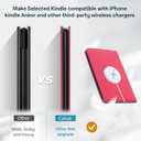 CoBak Stand Case for 7" Kindle Paperwhite 12th Gen 2024 and Kindle Colorsoft with Hand Strap - Compatible with iPhone MagSafe, for Samsung/Belkin/Anker Wireless Charging Pads, Durable, Auto Sleep Wake (*Raspberry)