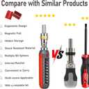 Magnetic Ratcheting Screwdriver Set, 180 Degree Adjustable screwdriver,Holding Up To 47 Bits with Phillips Slotted Hex Torx Bits, 48-Tooth Ratcheting Screwdriver for Small Spaces