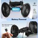 Car Fans for Backseat Kids, 3600mAh Rechargeable Battery Operated USB Car Backseat Fans with LED Display, 3 Speeds 360 Rotation Dual Head Car Seat Fan for Baby Rear Facing Cooling Fan for Vehicle RV