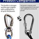 Dog tie Out Cable, 10/20/25/30/50/70/100 feet, Suitable for Dogs up to 350 pounds, Dog Cable with Swivel Buckle, Lightweight, Non-Winding, for Outdoor Camping, Yard Dog Cable (Blue, 20FT)