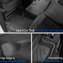 Floor Mats Set for 2022-2025 2026 Jeep Grand Cherokee WL74 (Incl 4XE, not for WK2 or L), All Weather TPE Backrest Trunk Mat Cargo Liner Door Sill Guards Accessories (WL74 | Floor Mats Set)