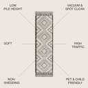 JONATHAN Y Amir Moroccan Beni Souk Cream/Black Runner Rug, 2x10, Bohemian, Scandinavian, Easy-Cleaning for Living Room, Bedroom, Kitchen, Pet Friendly, Non-Shedding (MOH200A-210)
