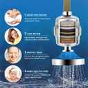 Laicky 4 Pack 20 Stage Shower Filter Universal Replacement Cartridge Hard Water Purifier Removes Chlorine, Heavy Metals, Iron, Other Sediments, Water Softener with High Output