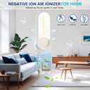 4 Pack Air Purifier Plug In for Home Night light design,Air Ionizer Purifier Plug In,Portable Negative Ion Generator,Ionic Air Freshener For Pet Odor,Kitchen Odor,Dust,Smoke Smell