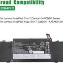 L20M4PF2 Laptop Battery Replacement for Lenovo IdeaPad Slim 7 Carbon-14ACN06 Series Notebook SB11C66149 5B11C66148 L20D4PF2 SB11C66152 5B11C66150 L20C4PF2 SB11C66153 5B11C66151 7.72V 61Wh