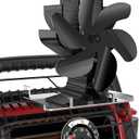 HIDALIFE Wood Stove Fan for Heater, Heat Powered Fireplace 6 Blades Fan with Bracket Compatible for Heater,Thermal Tent Heater Fan for Camping Propane Heater with Magnetic Thermometer