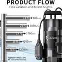 LANCHEZ 1.6HP 6000GPH Sump Pump, High Flow Submersible Water Pump with Float Switch, Automatic Transfer Water Pump for Swimming Pool Basement Flooded Pit Sewage Sink Tub, Black