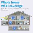 WiFi Extender Signal Booster for Home Office,WiFi Repeater Dual-Band 2.4GHz 5GHz Wireless Amplifier with Ethernet Port,Supports 90+ Devices,Mesh Compatible,Whole Home WiFi Coverage 15000 Sq.ft (White)