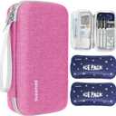 suzamed Insulin Cooler Travel Case,EVA Insulation Travel Medicine Kit with 2 Ice Packs for Diabetes Care,Insulin Pen and Other Diabetic Supplies (Pink)