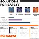 SYLVANIA - H11 XtraVision - High Performance Halogen Headlight Bulb, High Beam, Low Beam and Fog Replacement Bulb (Contains 2 Bulbs)