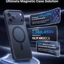 TORRAS Stronger Magnetic & Shockproof for iPhone 17 Pro Max Case, Fit for MagSafe, Military Grade Drop Protection, Camera Control, DIY Button, Slim for iPhone 17 Pro Max Case Translucent Matte Black