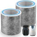 HP102 Replacement Filter Compatible with Shark HP102 HP102PET, HC452,HP132, HP152, HC450, HC451, HC455 Air Prurifier, for 99.97% of Particles, Part #HE1FKPET, HE1FKBAS, 2 Pack