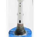 Memorial Gifts for Loss of Mom Dad or Loved One, Condolence Gift for Loss of Mother Father, Sympathy Gift, Bereavement Gifts, Remembrance Gifts Lighthouse of Love