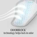 Depend Shields Incontinence Pads for Men, Light Absorbency, 180 Count, Packaging May Vary