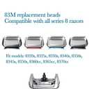 Series 8 Wet and Dry Replacement Heads for all S8 Razors, 83M Shaver Head With Smooth and Close Shaving, No Pulliing.
