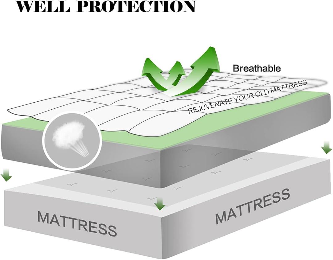 Easeland Mattress cover,"80x60"