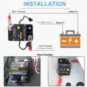 Hi-Amp 250A Amp 3/8" Studs Automotive Circuit Breaker with Manual Reset 12V - 48V DC for Car Audio Solar Battery System RV Truck Boat Waterproof Surface Mount