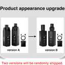 Phenyx Pro Plug-on XLR Wireless Transmitter Receiver System, Wired-to-Wireless Microphone System w/ 16 UHF Frequencies, Auto-Scan, XLR Microphone Adapter for Both Dynamic Mic and Condenser Mic (PTU-X)