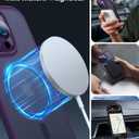 TORRAS Magnetic Guardian iPhone 14 Pro Max Case [Military Grade] [MagSafe Compatible] Slim Translucent 6.7" - Deep Purple