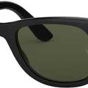 Ray-Ban RB2140 Original Wayfarer Square Sunglasses