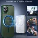 LeYi for iPhone-11 Phone Case Green Compatible with MagSafe Magnetic[ Screen Protector X2 + Camera Cover X2]Funda Para ipone 11case Military Grade Protective Cover Cases for i Phone 11 iphone11,Green